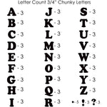 S·E·I SEI 9-170 -3/4-Inch Chunky Letter Iron on Transfer, Black, 1 Sheet 1 Count (Pack of 1)