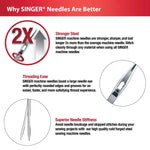 SINGER Regular Point Sewing Machine Needle, Size 80/12, 90/14, 100/16, 10-Count 10.0