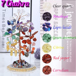 7 Chakra Healing Crystal Tree of Life Natural Gemstone Agate Slice Base Copper Wire Wrapped Money Trees Feng Shui Reiki Spiritual Energy Decorations Home Office Room Desk Decor Gifts for Women Men A-7chakra