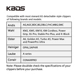 KBDS Detachable Pet Dog Grooming Ceramic Clipper Blades,Compatible with Most Andis,Oster A5/A6,Wahl KM Series Clippers,Size 5FC 1/4'' Inch 6.4mm Cut Length, 5F Blade 5F:1/4"(6.3mm)