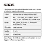 KBDS Detachable Ceramic Pet Clipper Blades,Size-10 Blade Compatible with Most Andis,Oster,Wahl A5 Clippers,Made of Ceramic Blade Cutter and Carbon Steel Blade,1/16'' Inch 1.5mm Cut Length 10:1/16"(1.5mm)