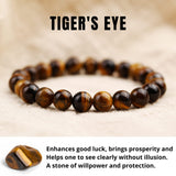 Crystal Vibe 8mm Tiger Eye Bracelet - Elastic Adjustable Crystal Bracelet for Spiritual Healing, Positive Energy – Beaded Bracelet for men women