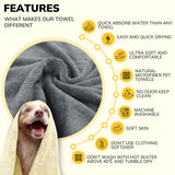 Innvello Dog Towel or Pet Blanket Super Absorbent, Pack of 2, Qick Drying Super Soft for Dogs Bath Microfiber Towel with Embroidered Paw, Gray and Beige Dog&Cat, 40x20