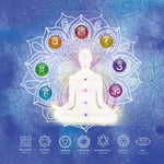 Yunoun Chakra Stones Healing Crystals，Crystal Therapy, Meditation, Reiki - 7 Chakra Set 7 pcs