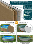 Jasonwell Foldable Dog Pet Bath Pool Collapsible Dog Pet Pool Bathing Tub Kiddie Pool for Dogs Cats and Kids (71 inch.D x 11.8inch.H, Grey) XXXL - 71" Gray