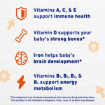 Enfamil Baby Vitamins Enfamil Poly-Vi-Sol 8 Multi-Vitamins & Iron Supplement Drops for Infants & Toddlers, Supports Growth & Development, 50 mL Dropper Bottle (Packaging May Vary) Poly-Vi-Sol with Iron